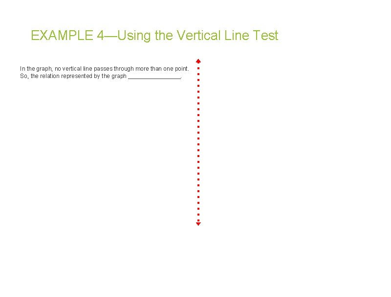 EXAMPLE 4—Using the Vertical Line Test In the graph, no vertical line passes through EXAMPLE 4—Using the Vertical Line Test In the graph, no vertical line passes through