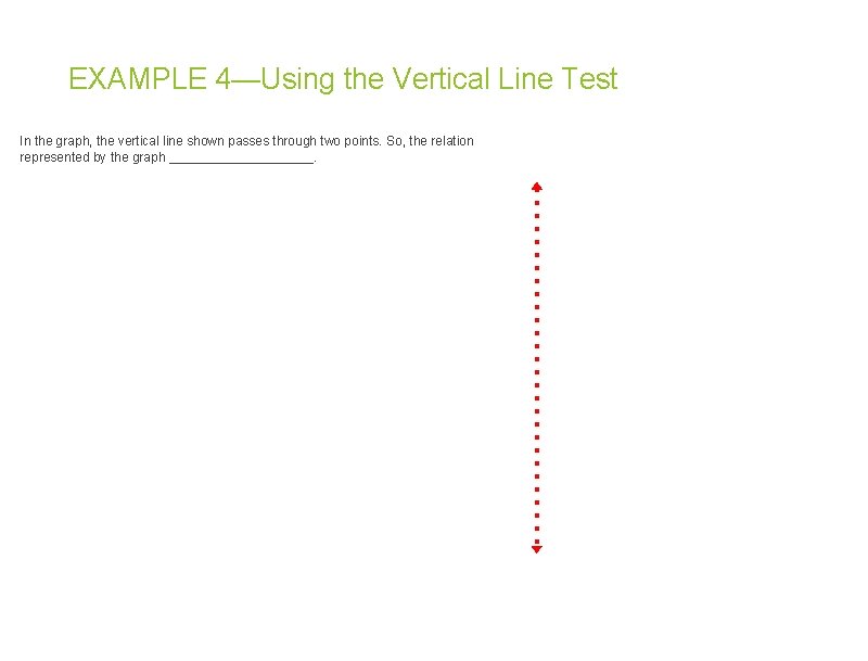 EXAMPLE 4—Using the Vertical Line Test In the graph, the vertical line shown passes EXAMPLE 4—Using the Vertical Line Test In the graph, the vertical line shown passes