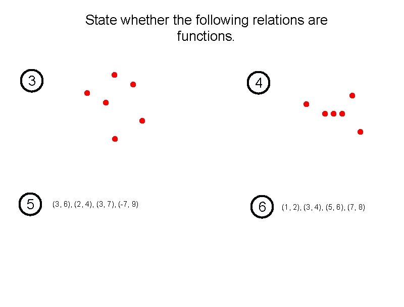 State whether the following relations are functions. 3 5 4 (3, 6), (2, 4), State whether the following relations are functions. 3 5 4 (3, 6), (2, 4),