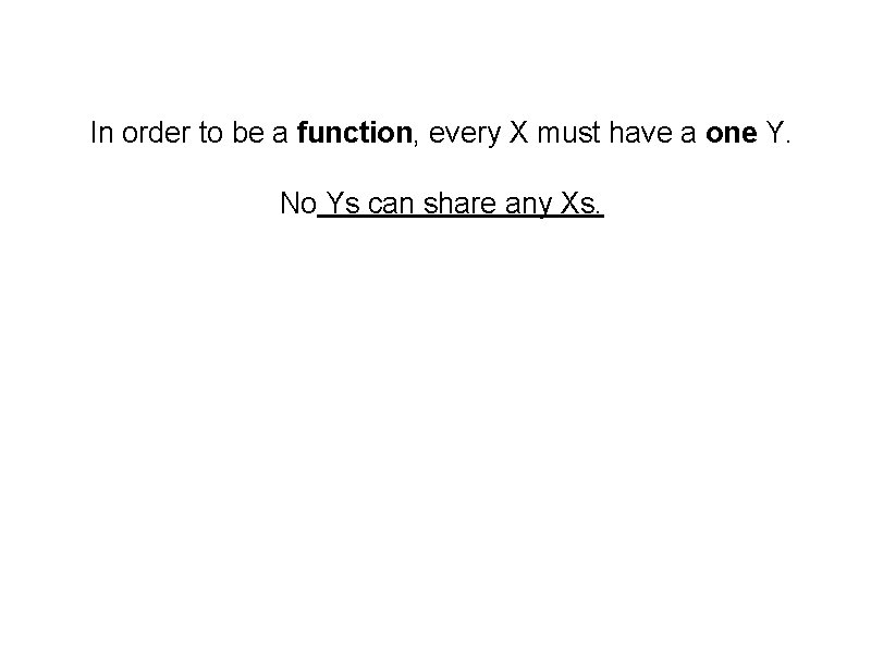 In order to be a function, every X must have a one Y. No In order to be a function, every X must have a one Y. No
