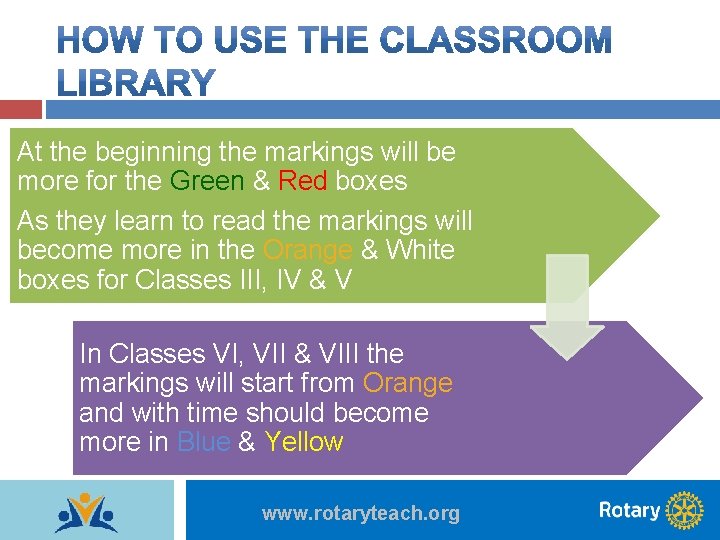 At the beginning the markings will be more for the Green & Red boxes