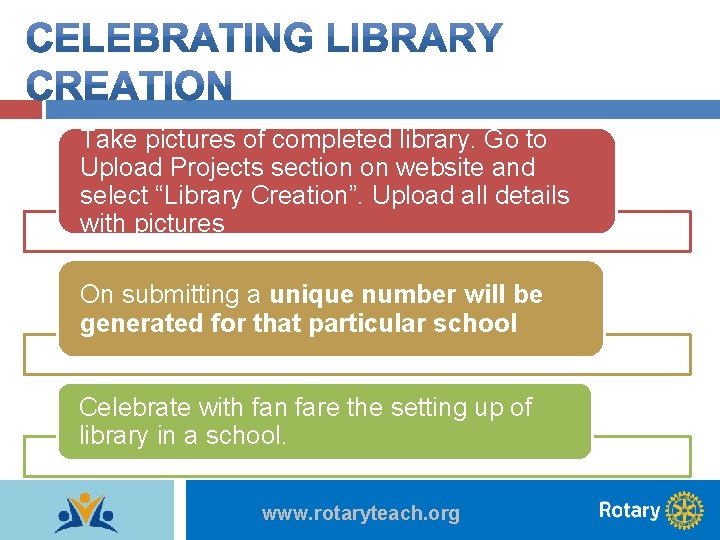 Take pictures of completed library. Go to Upload Projects section on website and select