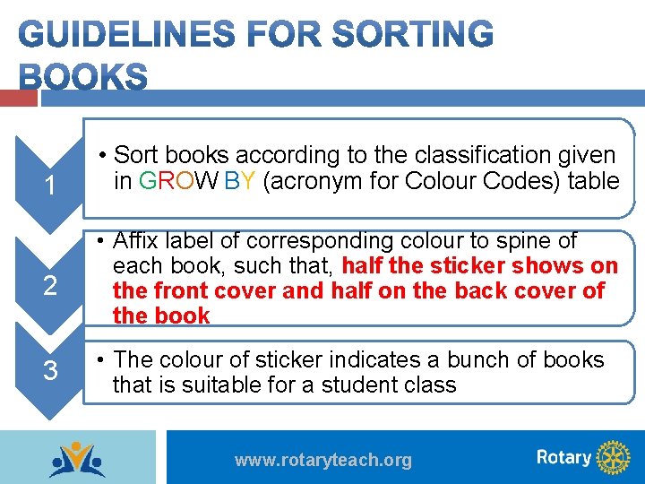 1 • Sort books according to the classification given in GROW BY (acronym for