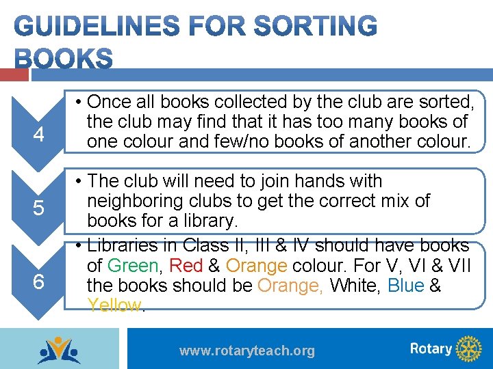 4 5 6 • Once all books collected by the club are sorted, the
