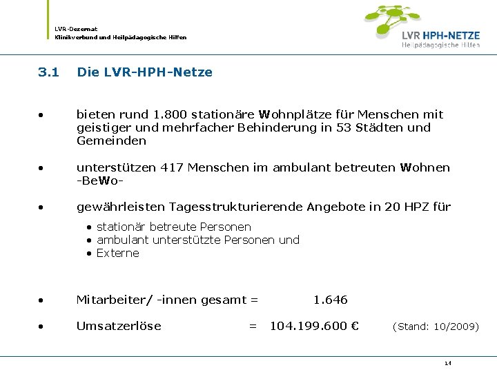 LVR-Dezernat Klinikverbund Heilpädagogische Hilfen 3. 1 Die LVR-HPH-Netze • bieten rund 1. 800 stationäre