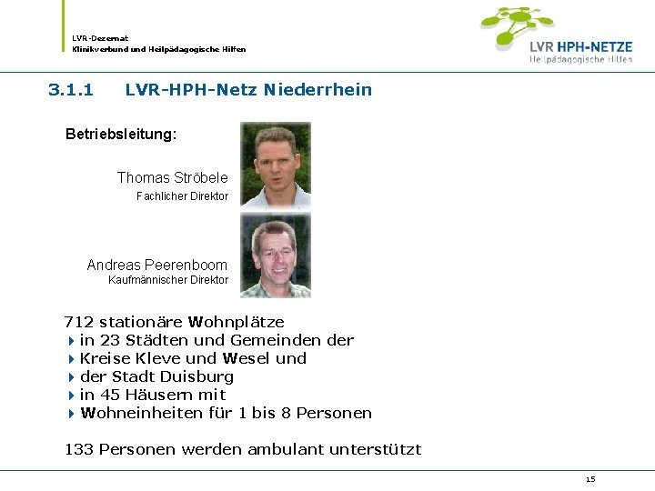 LVR-Dezernat Klinikverbund Heilpädagogische Hilfen 3. 1. 1 LVR-HPH-Netz Niederrhein Betriebsleitung: Thomas Ströbele Fachlicher Direktor