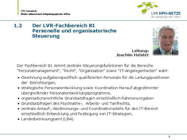 LVR-Dezernat Klinikverbund Heilpädagogische Hilfen 1. 2 Der LVR-Fachbereich 81 Personelle und organisatorische Steuerung Leitung: