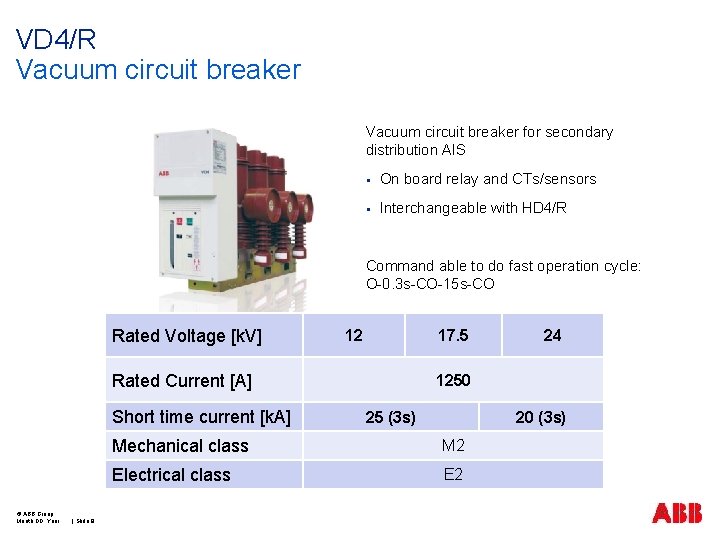 VD 4/R Vacuum circuit breaker for secondary distribution AIS § On board relay and