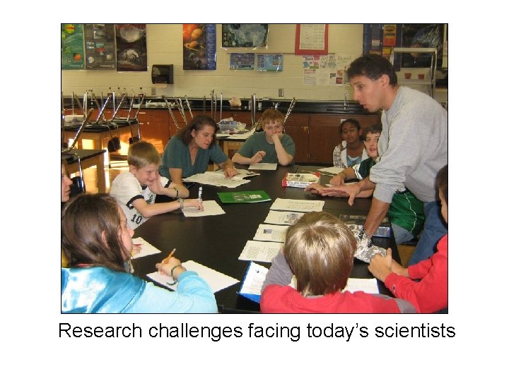 Research challenges facing today’s scientists 