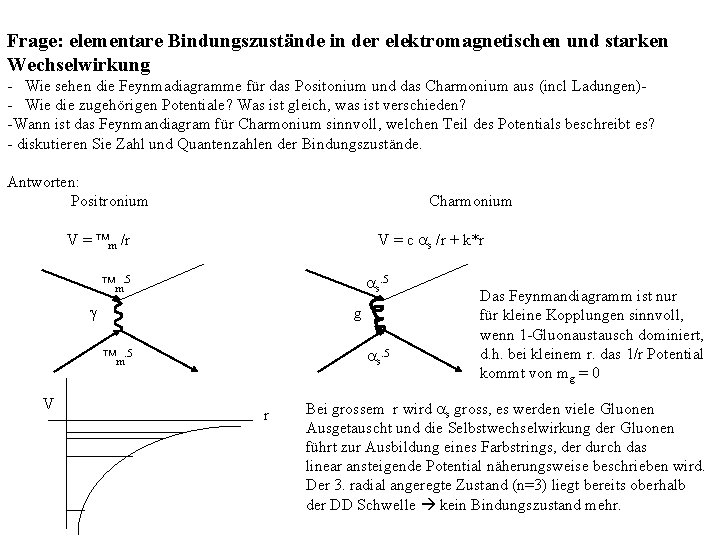 Frage: elementare Bindungszustände in der elektromagnetischen und starken Wechselwirkung - Wie sehen die Feynmadiagramme