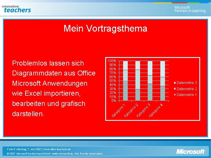 Mein Vortragsthema Folie 5 | Montag, 7. Juni 2021 | innovative-teachers. de © 2007