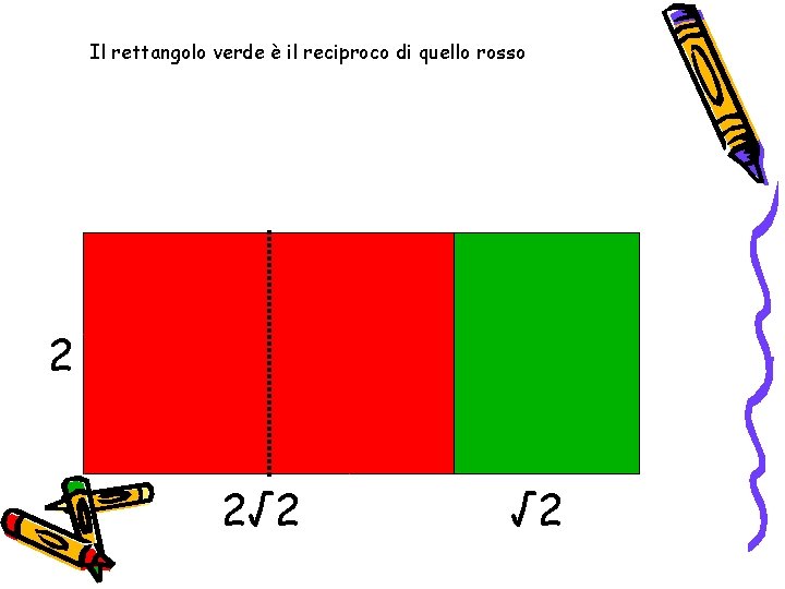 Il rettangolo verde è il reciproco di quello rosso 2 2√ 2 