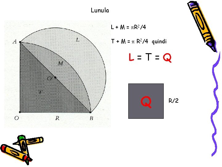 Lunula L + M = p. R 2/4 T + M = p R Lunula L + M = p. R 2/4 T + M = p R