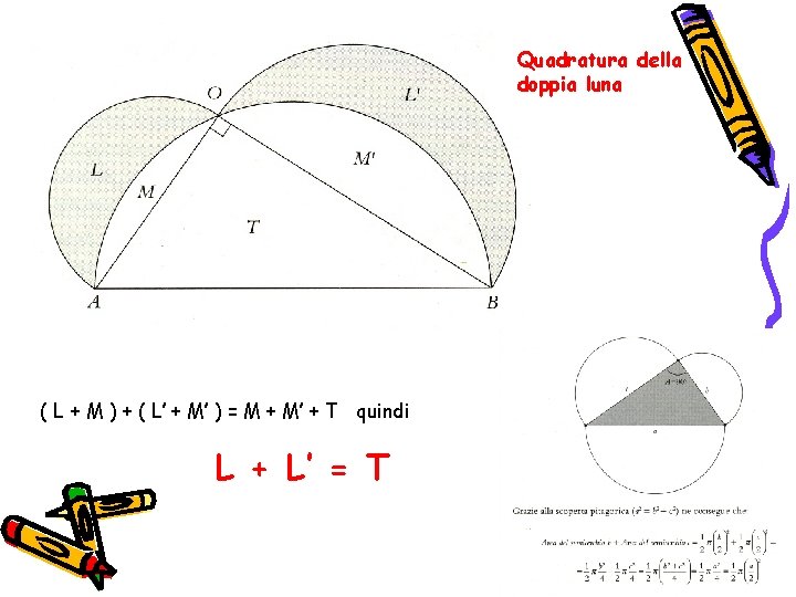 Quadratura della doppia luna ( L + M ) + ( L’ + M’