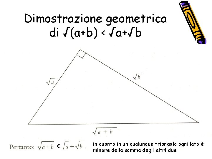 Dimostrazione geometrica di √(a+b) < √a+√b < in quanto in un qualunque triangolo ogni