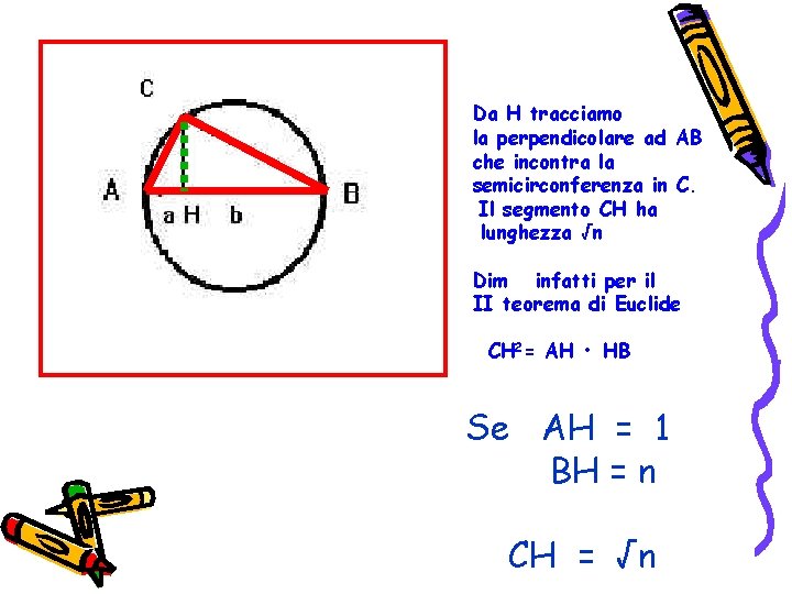 Da H tracciamo la perpendicolare ad AB che incontra la semicirconferenza in C. Il