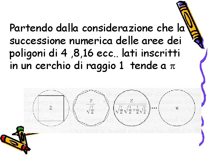 Partendo dalla considerazione che la successione numerica delle aree dei poligoni di 4 , Partendo dalla considerazione che la successione numerica delle aree dei poligoni di 4 ,