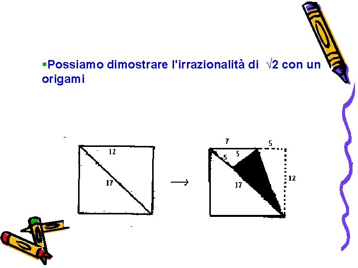 §Possiamo dimostrare l'irrazionalità di √ 2 con un origami §Possiamo dimostrare l'irrazionalità di √ 2 con un origami