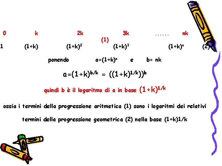 0 1 k 2 k (1+k)2 ponendo (1) 3 k . . . (1+k)3
