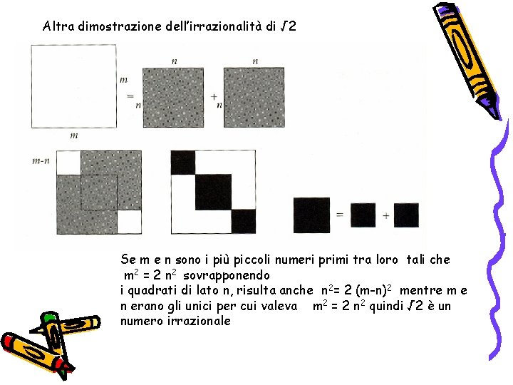 Altra dimostrazione dell’irrazionalità di √ 2 Se m e n sono i più piccoli Altra dimostrazione dell’irrazionalità di √ 2 Se m e n sono i più piccoli