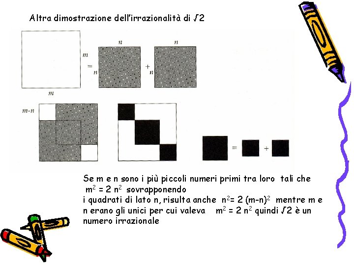 Altra dimostrazione dell’irrazionalità di √ 2 Se m e n sono i più piccoli