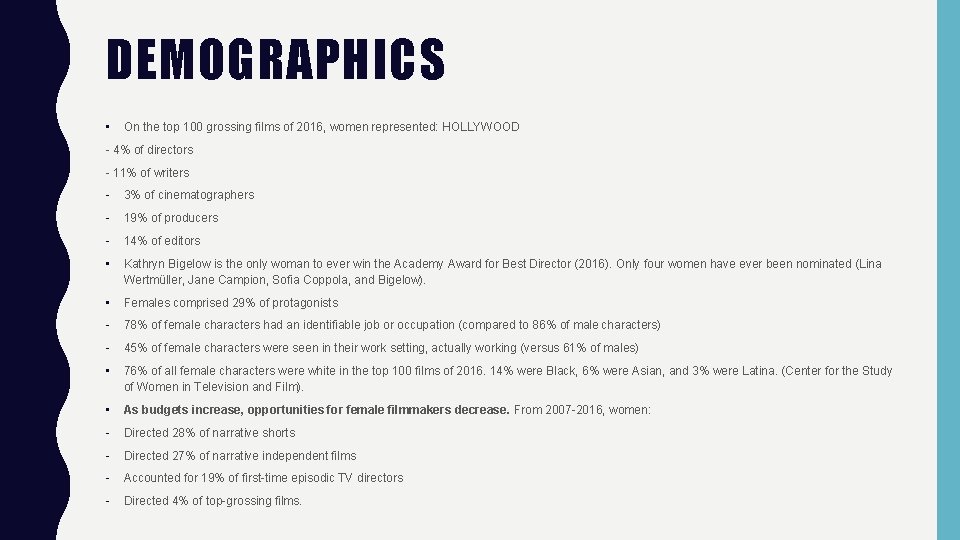 DEMOGRAPHICS • On the top 100 grossing films of 2016, women represented: HOLLYWOOD -