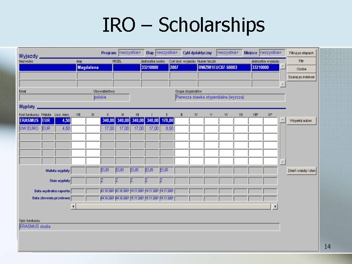 IRO – Scholarships 14 