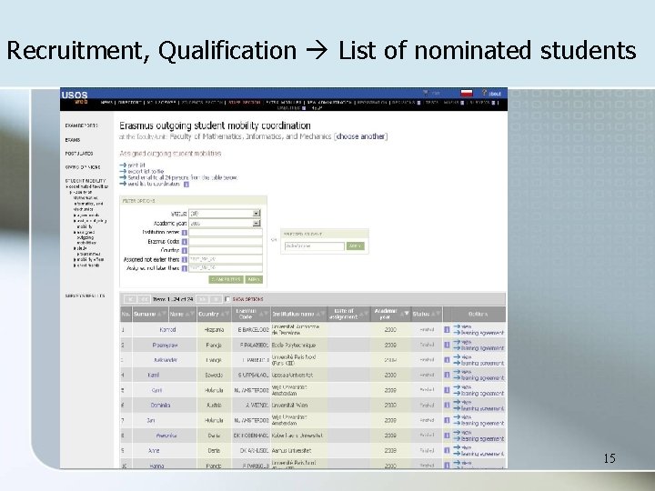 Recruitment, Qualification List of nominated students 15 