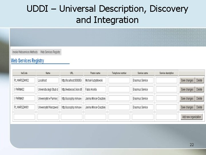 UDDI – Universal Description, Discovery and Integration 22 