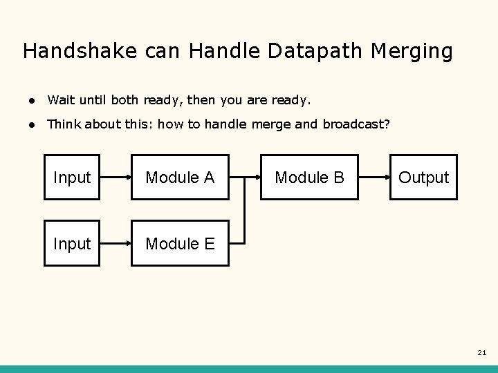 Handshake can Handle Datapath Merging ● Wait until both ready, then you are ready. Handshake can Handle Datapath Merging ● Wait until both ready, then you are ready.