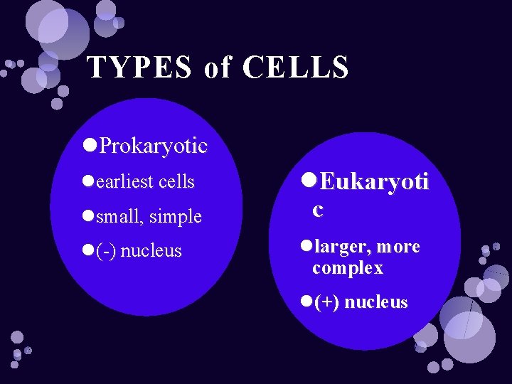 TYPES of CELLS Prokaryotic earliest cells small, simple (-) nucleus Eukaryoti c larger, more