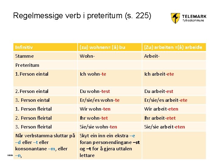 Regelmessige verb i preteritum (s. 225) Infinitiv (zu) wohnen= (å) bu (Zu) arbeiten =(å)
