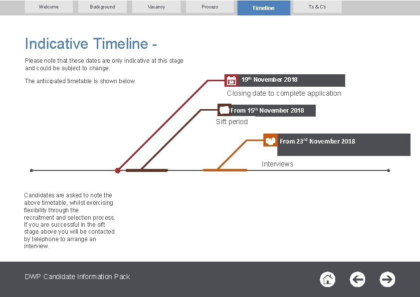 Welcome Background Vacancy Process T’s & C’s Timeline Indicative Timeline Please note that these