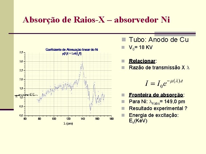 Absorção de Raios-X – absorvedor Ni n Tubo: Anodo de Cu n V 0=