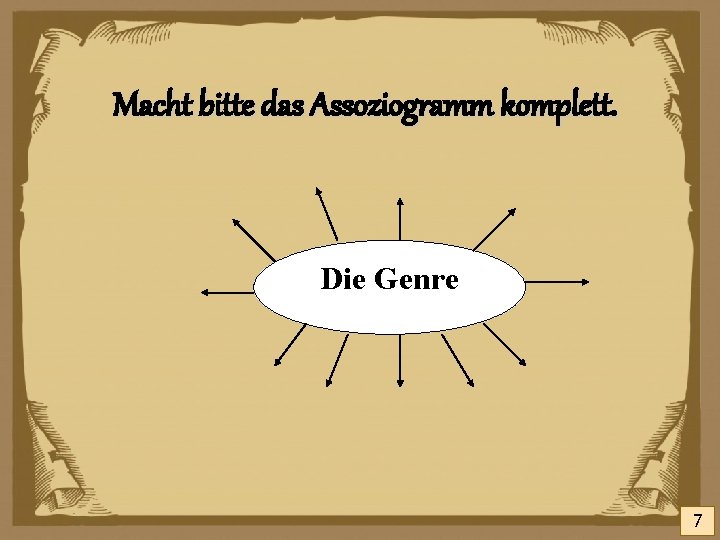 Macht bitte das Assoziogramm komplett. Die Genre 7 