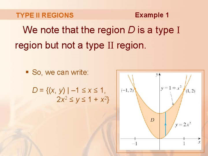 TYPE II REGIONS Example 1 We note that the region D is a type