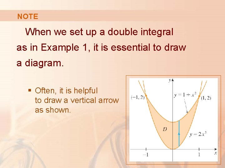 NOTE When we set up a double integral as in Example 1, it is