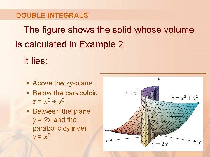 DOUBLE INTEGRALS The figure shows the solid whose volume is calculated in Example 2.