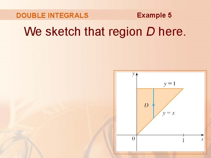 DOUBLE INTEGRALS Example 5 We sketch that region D here. 
