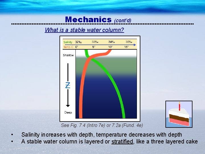 Mechanics (cont’d) What is a stable water column? See Fig. 7. 4 (Intro 7