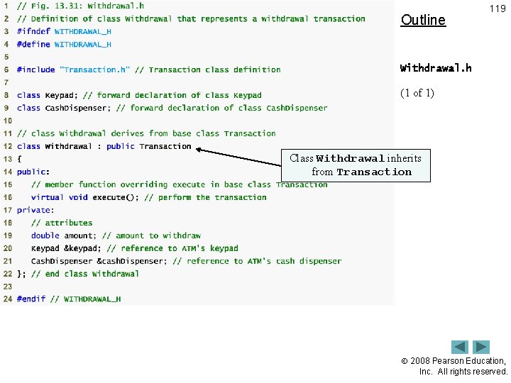 Outline 119 Withdrawal. h (1 of 1) Class Withdrawal inherits from Transaction 2008 Pearson