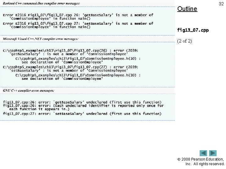 Outline 32 fig 13_07. cpp (2 of 2) 2008 Pearson Education, Inc. All rights
