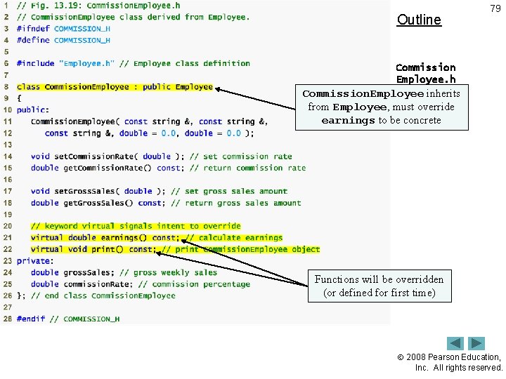 Outline 79 Commission Employee. h Commission. Employee inherits (1 ofoverride 1) from Employee, must