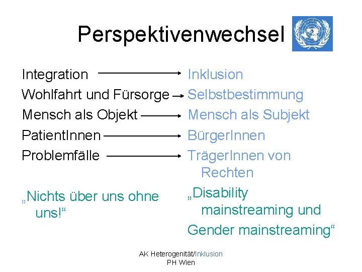 Perspektivenwechsel Integration Wohlfahrt und Fürsorge Mensch als Objekt Patient. Innen Problemfälle „Nichts über uns