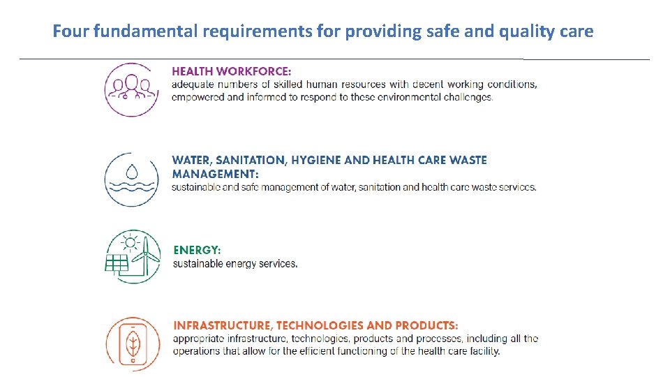 Four fundamental requirements for providing safe and quality care 