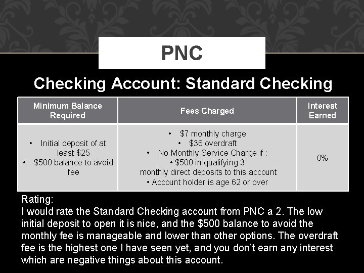 PNC Checking Account: Standard Checking Minimum Balance Required Fees Charged Interest Earned $7 monthly