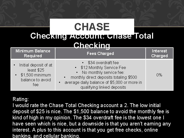 CHASE Checking Account: Chase Total Checking Minimum Balance Required Fees Charged Interest Charged Initial