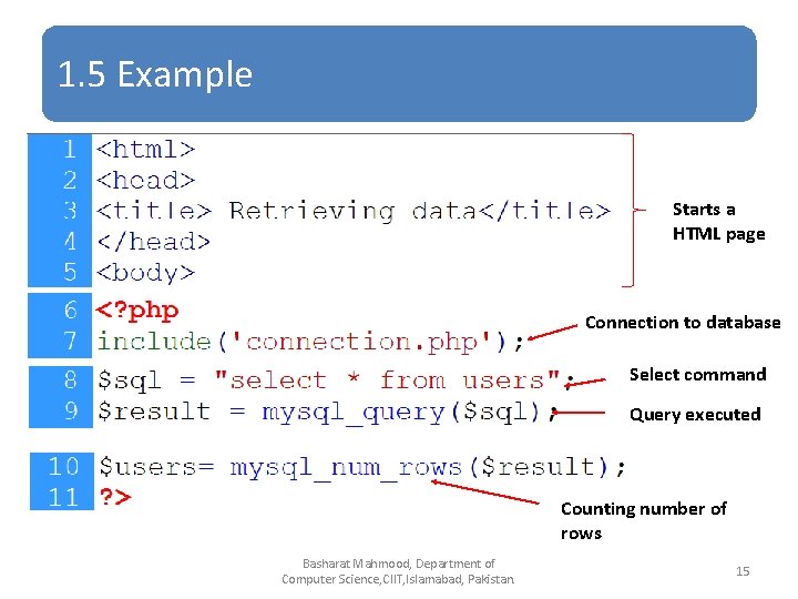 1. 5 Example Starts a HTML page Connection to database Select command Query executed