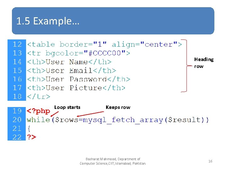 1. 5 Example… Heading row Loop starts Keeps row Basharat Mahmood, Department of Computer
