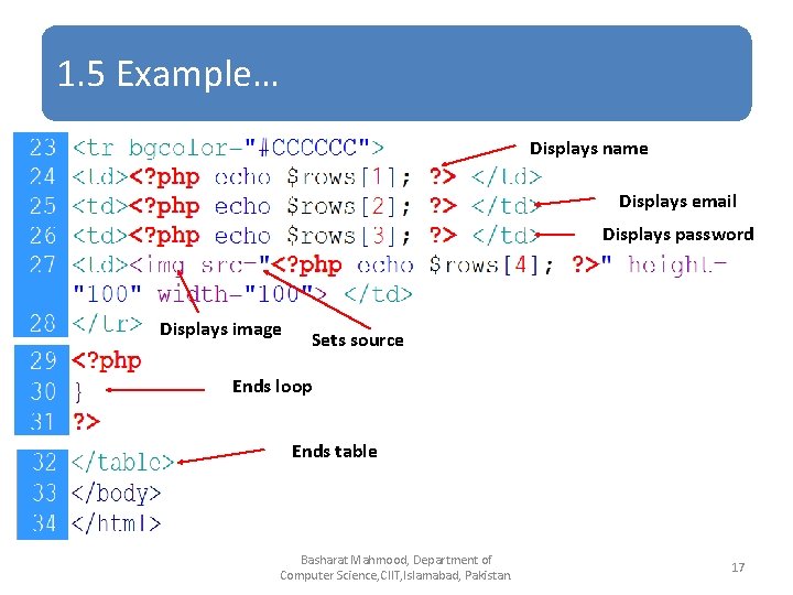 1. 5 Example… Displays name Displays email Displays password Displays image Sets source Ends